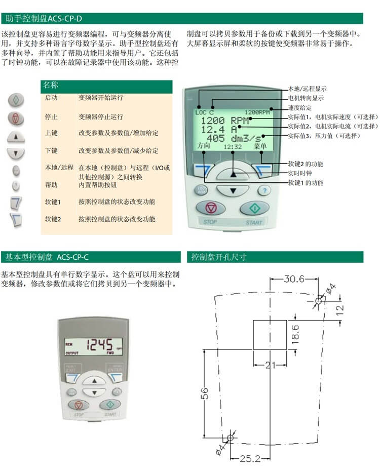 ABB变频器操作面板ACS-CP-C ,ABB变频器操作面板ACS-CP-d 