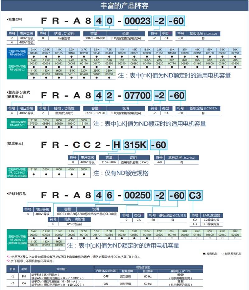 三菱变频器FR-A800系列,三菱变频器FR-F800系列,三菱FR-E700系列变频器，三菱变频器FR-D700,FR-D74,三菱plc,三菱伺服电机,三菱触摸屏,三菱人机界面，三菱模块,三菱变频器,三菱电机,三菱伺服驱动器 ，三菱plc代理商，三菱伺服代理商，三菱FX3u代理商，三菱变频器代理商，三菱FX5u代理商