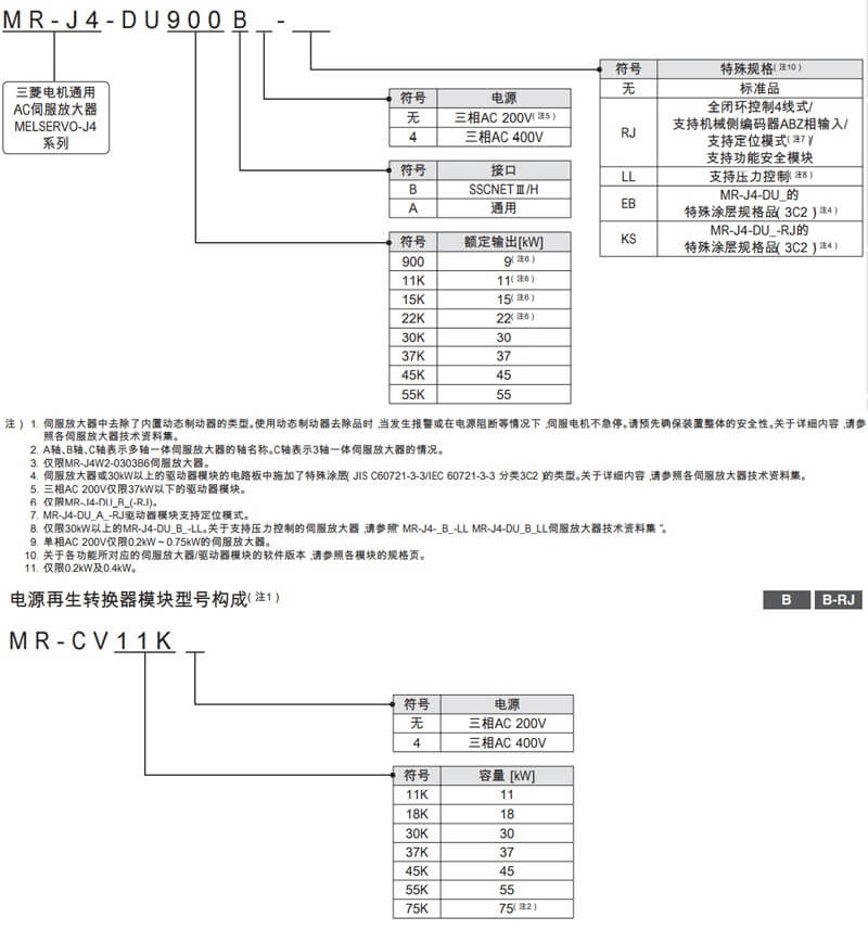 三菱伺服MELSERV0-J4，三菱伺服MR-JE-AS通用AC伺服放大器,三菱伺服MR-JE伺服放大器,三菱变频器FR-A800系列,三菱变频器FR-F800系列,三菱FR-E700系列变频器，三菱变频器FR-D700,FR-D74,三菱plc,三菱伺服电机,三菱触摸屏,三菱人机界面，三菱模块,三菱变频器,三菱电机,三菱伺服驱动器 ，三菱plc代理商，三菱伺服代理商，三菱FX3u代理商，三菱变频器代理商，三菱FX5u代理商