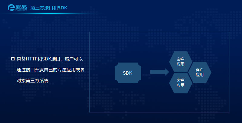 工业物联,智能物联,智能物联网平台,物联网可视化监控平台,工业物联网整体解决方案,工业物联网的应用案例,iot物联网管理平台,智慧水务整体解决方案，智慧水务整体解决方案供应商，智慧物联网，智慧物联网云平台，物联网平台开发,物联网开发公司,工业4.0,工业互联网,工业物联网,繁易云组态,物联网智能工业的应用案例,,繁易物联网平台代理商，繁易云平台代理商