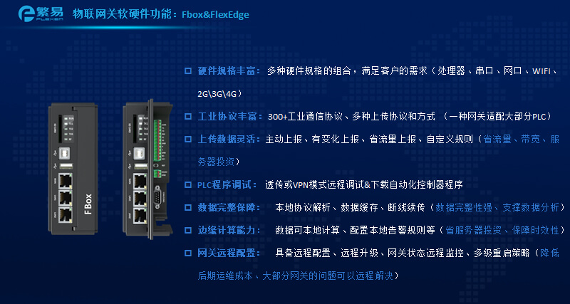 工业物联,智能物联,智能物联网平台,物联网可视化监控平台,工业物联网整体解决方案,工业物联网的应用案例,iot物联网管理平台,智慧水务整体解决方案，智慧水务整体解决方案供应商，智慧物联网，智慧物联网云平台，物联网平台开发,物联网开发公司,工业4.0,工业互联网,工业物联网,繁易云组态,物联网智能工业的应用案例,,繁易物联网平台代理商，繁易云平台代理商