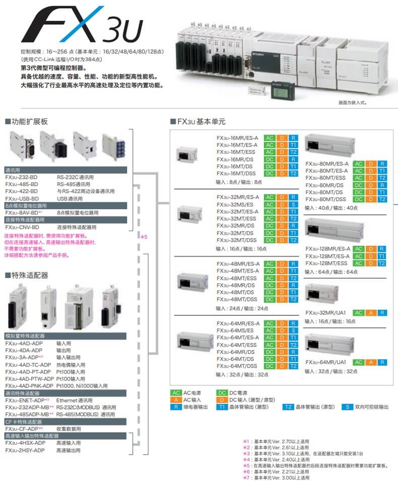 三菱plc FX3系列,三菱plc L系列可编程控制器,三菱plc MELSEC-Q系列可编程控制器,三菱plc安全PLC MELSEC-QS/WS系列可编程控制器,三菱触摸屏,三菱触摸屏GOT simple人机界面HMI,三菱伺服电机JE-AS旋转伺服电机HJ-KS/HJ-FS系列,三菱伺服电机JE旋转伺服电机HK-KN/SN系列，三菱直接驱动式马达TM-RG2W/U2M/RFM系列,三菱伺服系统控制器MELSEC iQ-R系列，三菱伺服MELSERV0-J4，三菱伺服MR-JE-AS通用AC伺服放大器,三菱伺服MR-JE伺服放大器,三菱变频器FR-A800系列,三菱变频器FR-F800系列,三菱FR-E700系列变频器，三菱变频器FR-D700,FR-D74,三菱plc,三菱伺服电机,三菱触摸屏,三菱人机界面，三菱模块,三菱变频器,三菱电机,三菱伺服驱动器 ，三菱plc代理商，三菱伺服代理商，三菱FX3u代理商，三菱变频器代理商，三菱FX5u代理商