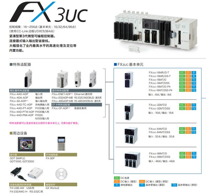 三菱plc FX3系列,三菱plc L系列可编程控制器,三菱plc MELSEC-Q系列可编程控制器,三菱plc安全PLC MELSEC-QS/WS系列可编程控制器,三菱触摸屏,三菱触摸屏GOT simple人机界面HMI,三菱伺服电机JE-AS旋转伺服电机HJ-KS/HJ-FS系列,三菱伺服电机JE旋转伺服电机HK-KN/SN系列，三菱直接驱动式马达TM-RG2W/U2M/RFM系列,三菱伺服系统控制器MELSEC iQ-R系列，三菱伺服MELSERV0-J4，三菱伺服MR-JE-AS通用AC伺服放大器,三菱伺服MR-JE伺服放大器,三菱变频器FR-A800系列,三菱变频器FR-F800系列,三菱FR-E700系列变频器，三菱变频器FR-D700,FR-D74,三菱plc,三菱伺服电机,三菱触摸屏,三菱人机界面，三菱模块,三菱变频器,三菱电机,三菱伺服驱动器 ，三菱plc代理商，三菱伺服代理商，三菱FX3u代理商，三菱变频器代理商，三菱FX5u代理商