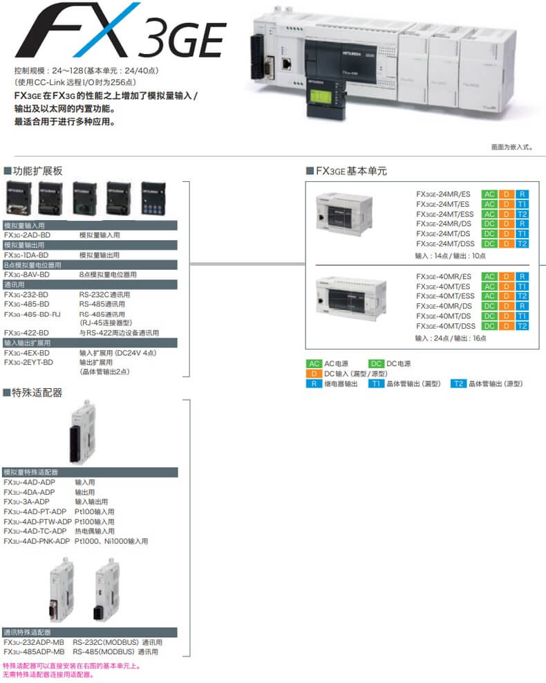 三菱plc FX3系列,三菱plc L系列可编程控制器,三菱plc MELSEC-Q系列可编程控制器,三菱plc安全PLC MELSEC-QS/WS系列可编程控制器,三菱触摸屏,三菱触摸屏GOT simple人机界面HMI,三菱伺服电机JE-AS旋转伺服电机HJ-KS/HJ-FS系列,三菱伺服电机JE旋转伺服电机HK-KN/SN系列，三菱直接驱动式马达TM-RG2W/U2M/RFM系列,三菱伺服系统控制器MELSEC iQ-R系列，三菱伺服MELSERV0-J4，三菱伺服MR-JE-AS通用AC伺服放大器,三菱伺服MR-JE伺服放大器,三菱变频器FR-A800系列,三菱变频器FR-F800系列,三菱FR-E700系列变频器，三菱变频器FR-D700,FR-D74,三菱plc,三菱伺服电机,三菱触摸屏,三菱人机界面，三菱模块,三菱变频器,三菱电机,三菱伺服驱动器 ，三菱plc代理商，三菱伺服代理商，三菱FX3u代理商，三菱变频器代理商，三菱FX5u代理商