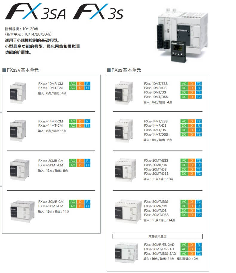 三菱plc FX3系列,三菱plc L系列可编程控制器,三菱plc MELSEC-Q系列可编程控制器,三菱plc安全PLC MELSEC-QS/WS系列可编程控制器,三菱触摸屏,三菱触摸屏GOT simple人机界面HMI,三菱伺服电机JE-AS旋转伺服电机HJ-KS/HJ-FS系列,三菱伺服电机JE旋转伺服电机HK-KN/SN系列，三菱直接驱动式马达TM-RG2W/U2M/RFM系列,三菱伺服系统控制器MELSEC iQ-R系列，三菱伺服MELSERV0-J4，三菱伺服MR-JE-AS通用AC伺服放大器,三菱伺服MR-JE伺服放大器,三菱变频器FR-A800系列,三菱变频器FR-F800系列,三菱FR-E700系列变频器，三菱变频器FR-D700,FR-D74,三菱plc,三菱伺服电机,三菱触摸屏,三菱人机界面，三菱模块,三菱变频器,三菱电机,三菱伺服驱动器 ，三菱plc代理商，三菱伺服代理商，三菱FX3u代理商，三菱变频器代理商，三菱FX5u代理商