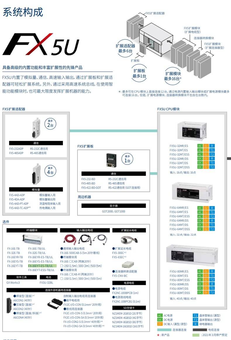 三菱plc FX5u系列,三菱plc FX3系列,三菱plc L系列可编程控制器,三菱plc MELSEC-Q系列可编程控制器,三菱plc安全PLC MELSEC-QS/WS系列可编程控制器,三菱触摸屏,三菱触摸屏GOT simple人机界面HMI,三菱伺服电机JE-AS旋转伺服电机HJ-KS/HJ-FS系列,三菱伺服电机JE旋转伺服电机HK-KN/SN系列，三菱直接驱动式马达TM-RG2W/U2M/RFM系列,三菱伺服系统控制器MELSEC iQ-R系列，三菱伺服MELSERV0-J4，三菱伺服MR-JE-AS通用AC伺服放大器,三菱伺服MR-JE伺服放大器,三菱变频器FR-A800系列,三菱变频器FR-F800系列,三菱FR-E700系列变频器，三菱变频器FR-D700,FR-D74,三菱plc,三菱伺服电机,三菱触摸屏,三菱人机界面，三菱模块,三菱变频器,三菱电机,三菱伺服驱动器 ，三菱plc代理商，三菱伺服代理商，三菱FX3u代理商，三菱变频器代理商，三菱FX5u代理商