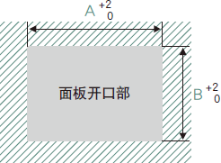 三菱触摸屏gto2000的面板开口尺寸