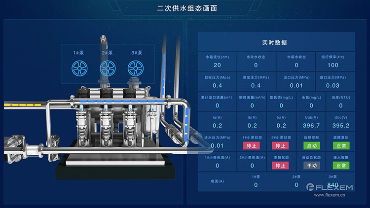 工业物联网解决方案制智慧水务,上海江煊实业有限公司,物联网供水行业的应用,物联网技术服务,繁易物联网技术服务,繁易物联网代理商,上海物联网技术服务公司,,物联网云服务,iot,mes系统,ERP系统对接服务。