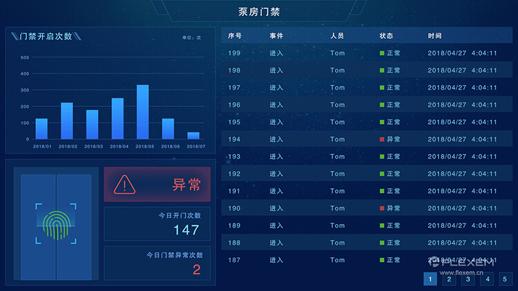 工业物联网解决方案制智慧水务,上海江煊实业有限公司,物联网供水行业的应用,物联网技术服务,繁易物联网技术服务,繁易物联网代理商,上海物联网技术服务公司,,物联网云服务,iot,mes系统,ERP系统对接服务。