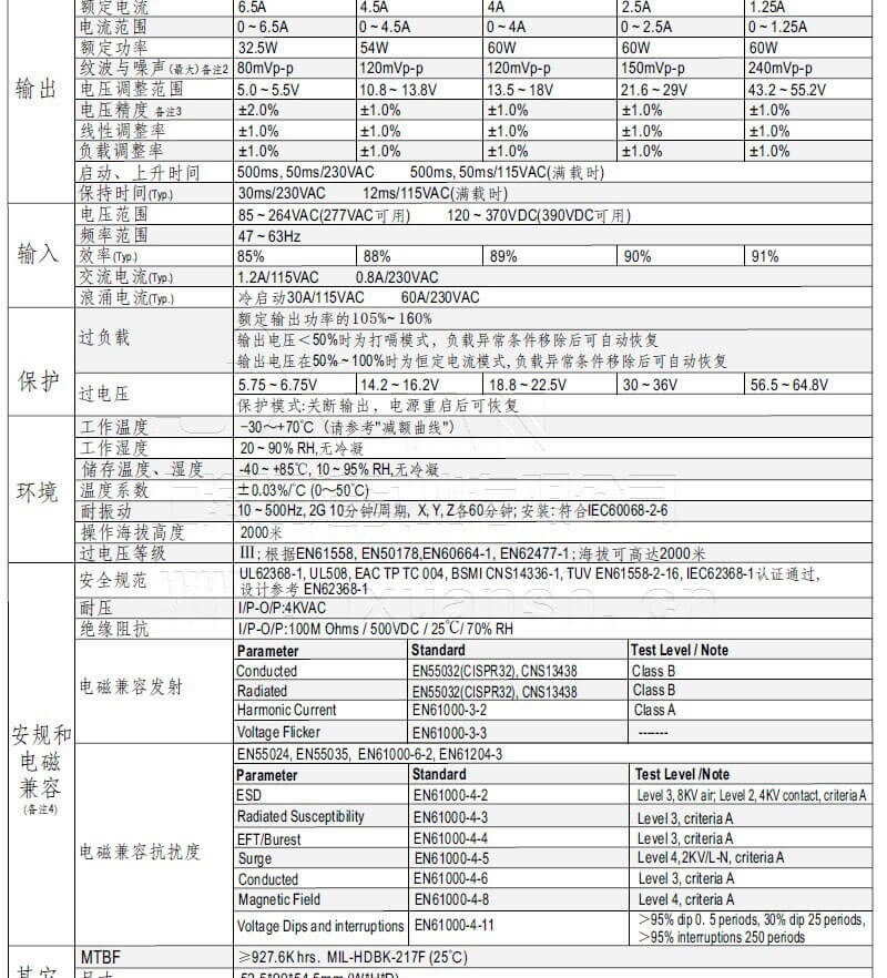 明纬电源HDR-60 60W超薄阶梯型DIN导轨型,HDR-60-5 HDR-60-12 HDR-60-15,HDR-60-24 HDR-60-48