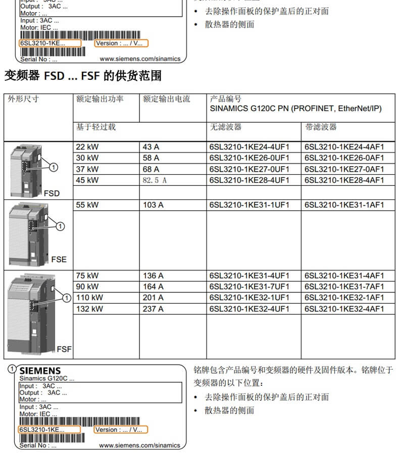 西门子变频器G120C SINAMICS G120C，西门子驱动控制系统SINAMICS S120，西门子plc,西门子1200，西门子1500，西门子S7-1500,西门子s7-1200,s7-200 SMART,西门子ET200MP模块,西门子ET200SP模块,西门子plc代理商,西门子1200代理商,西门子s7-1500代理商,西门子ET200SP模块代理商,西门子ET200MP模块代理商西,门子代理商