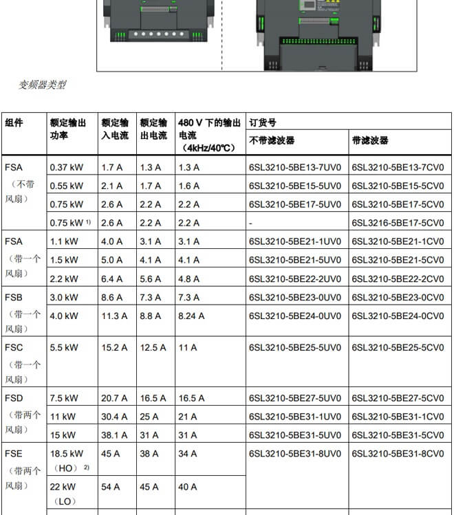 西门子变频器V20，西门子plc,西门子1200，西门子1500，西门子S7-1500,西门子s7-1200,s7-200 SMART,西门子ET200MP模块,西门子ET200SP模块,西门子plc代理商,西门子1200代理商,西门子s7-1500代理商,西门子ET200SP模块代理商,西门子ET200MP模块代理商西,门子代理商