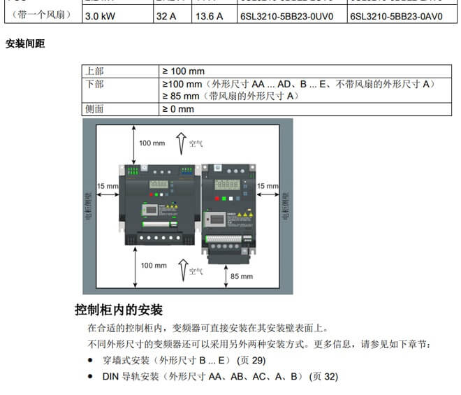 西门子变频器V20，西门子plc,西门子1200，西门子1500，西门子S7-1500,西门子s7-1200,s7-200 SMART,西门子ET200MP模块,西门子ET200SP模块,西门子plc代理商,西门子1200代理商,西门子s7-1500代理商,西门子ET200SP模块代理商,西门子ET200MP模块代理商西,门子代理商